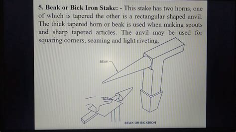 what is the use of stakes in sheet metal work|Sheet Metalwork Tools and Processes .
